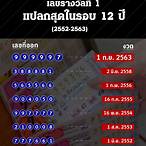 หวยออกรางวัลที่ 1
